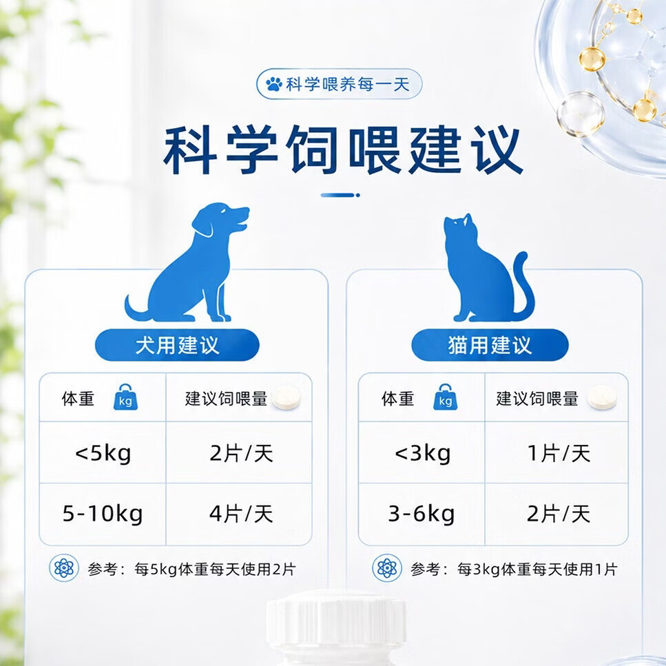 想当当宠物乳铁蛋白片0乳糖配方狗猫专用提高抵抗力增强体质猫狗少生病 宠物乳铁蛋白片60G(0.3G*200片) 乳铁蛋白