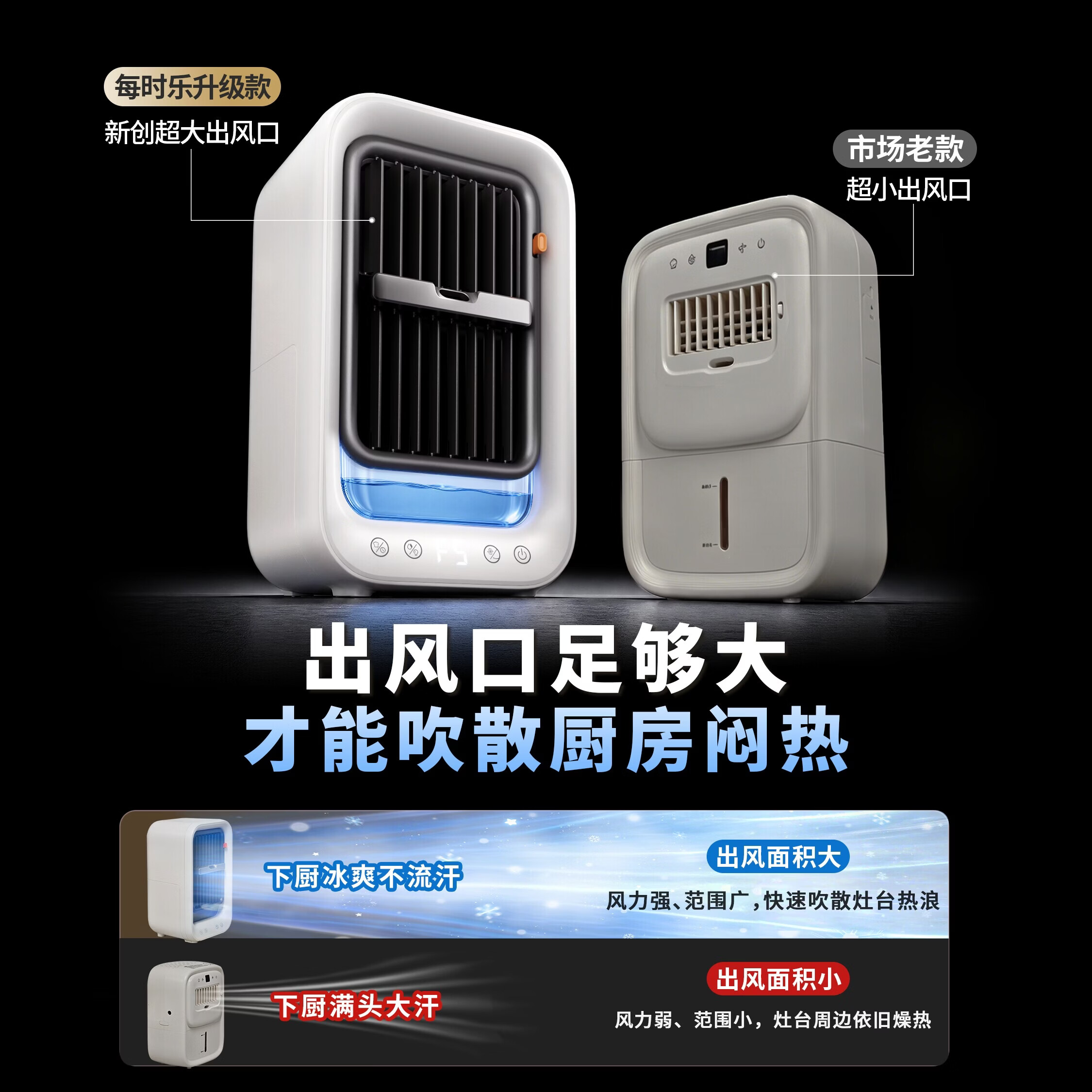 索樱琪【大冰雾 真降温】厨房冰雾扇 厨房专用空调风扇制冷降温神器 小型桌面台式节能低噪 【2026新升级】厨房冰雾扇Pro款 【冰爽冷雾】真空调冷风·静音降噪