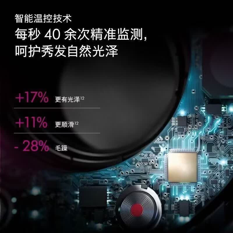 全新HD08智能吹风机高速负离子速干护发电吹风海外进口家用送礼推荐 全新戴森HD08  玫红色