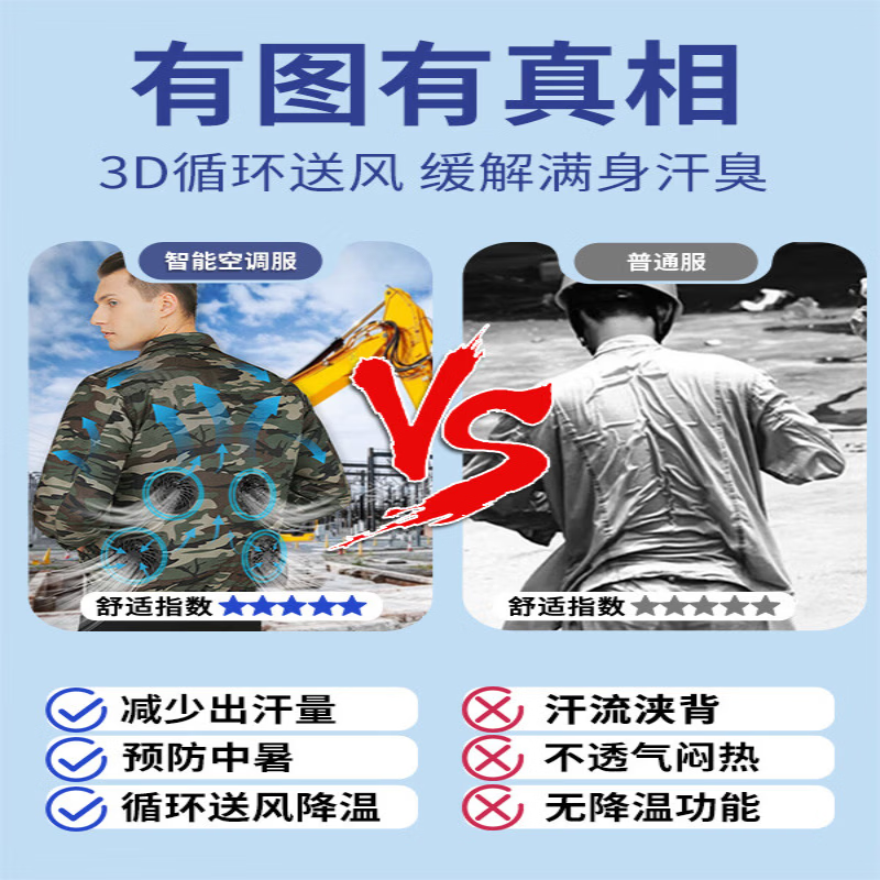 风凯仕夏季降温空调服充电制冷带风扇的衣服户外工地工作服劳保服 4风扇】灰色2件+3C挂腰大电池36V配件1套 4XL (170-200斤)