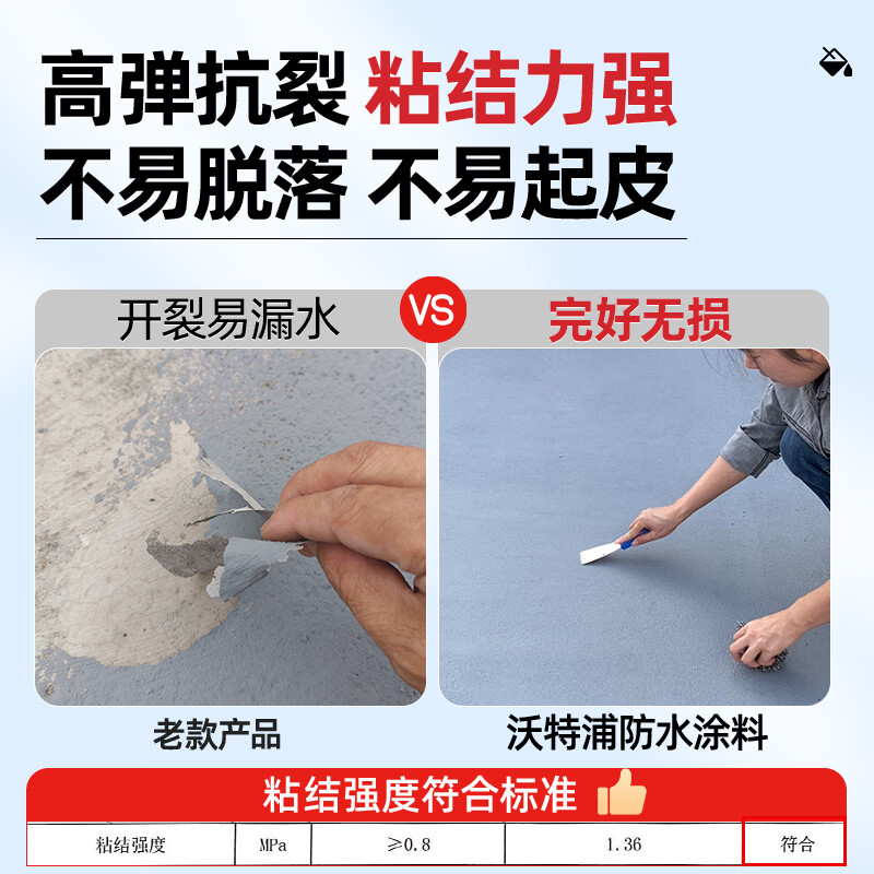 沃特浦顶不漏防水胶屋顶外墙补漏王防水涂料房顶裂缝楼顶防漏材料漏水 【水泥色10斤】单遍约10㎡+工具