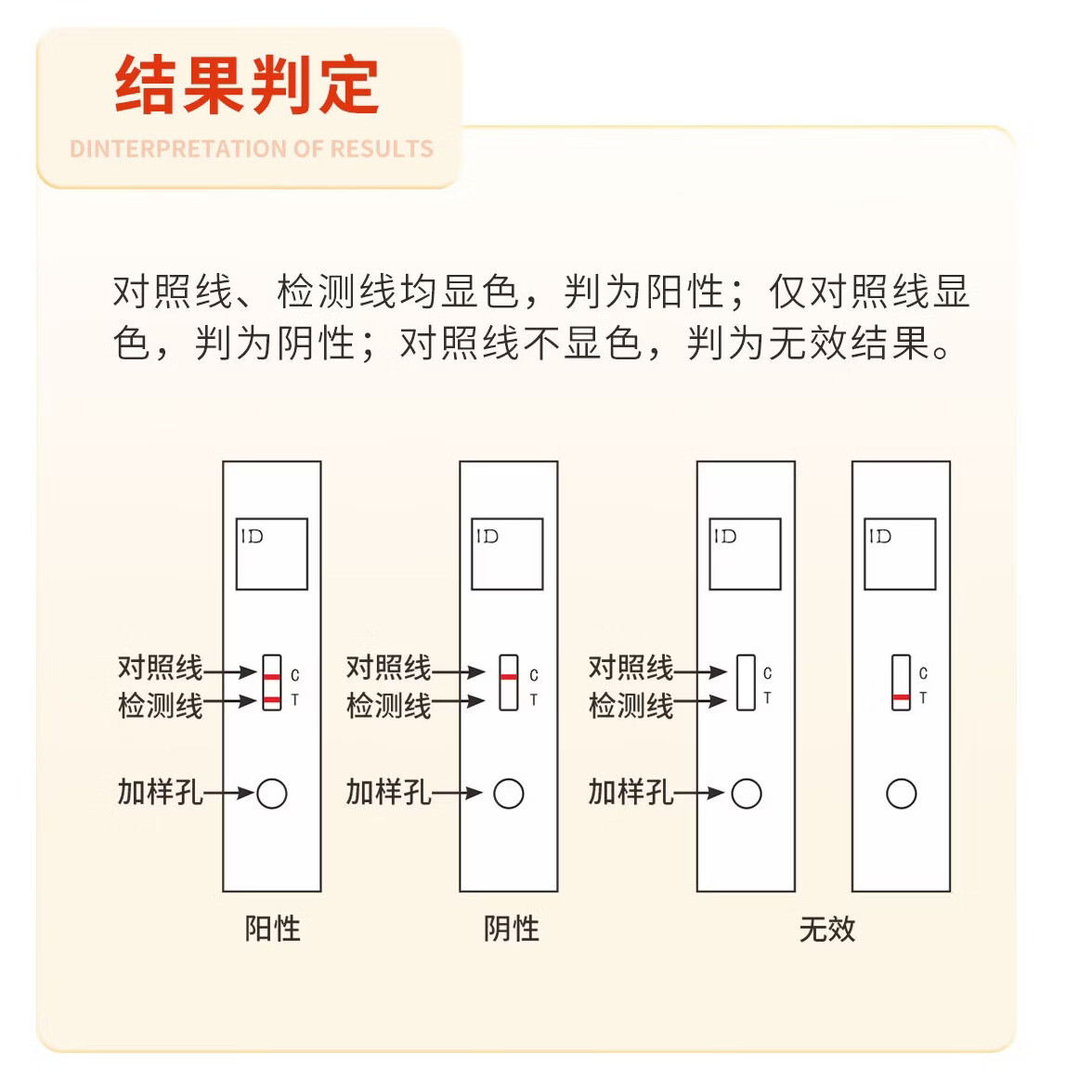 普泰宠物犬瘟热CDV犬细小CPV犬副流感CPIV犬腺12型CAV病毒胶体金检测试纸条幼犬成犬 CDV犬瘟试纸 1条*1盒