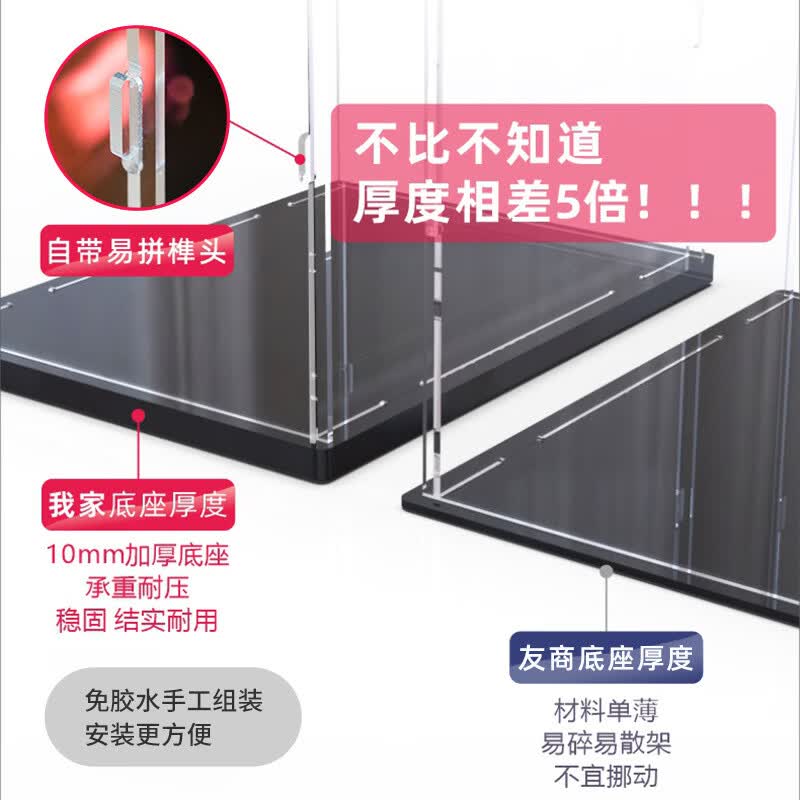 梧珑亚克力手办展示盒透明防尘罩积木模型玻璃罩子黏土作品藏品收纳盒 默认白底(要黑底请备注) 10*10CM(长x宽) 高15CM
