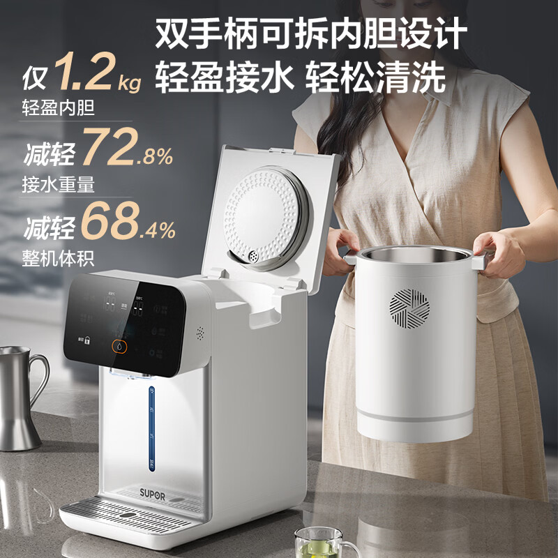 图 6