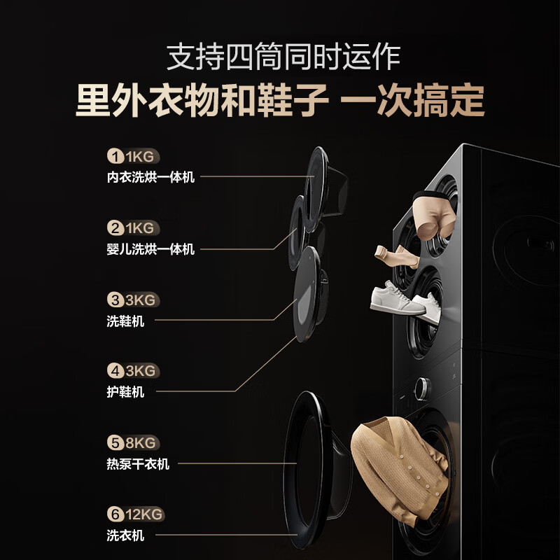 海信(Hisense)【价保618】洗衣机大薄荷2.0E5S 滚筒热泵洗烘 纯平嵌入 健康活水洗 全家筒四筒 以旧换新国家补贴 多筒 |四筒|洗鞋机