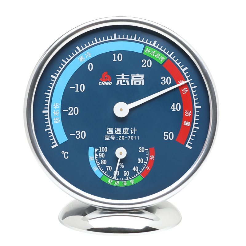 历史价格走势分析：推荐浴室用品及购物必知