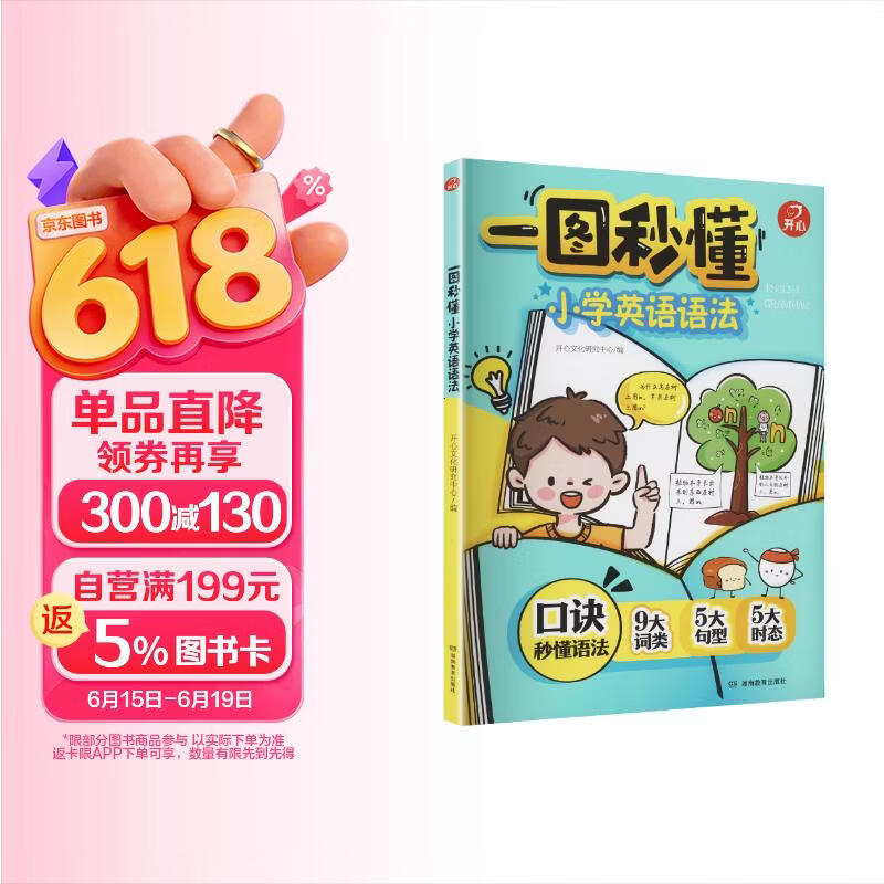 一图秒懂小学英语语法 2026版小学生漫画图解英语基础知识词类句型时态阅读理解专项训练语法每日一练