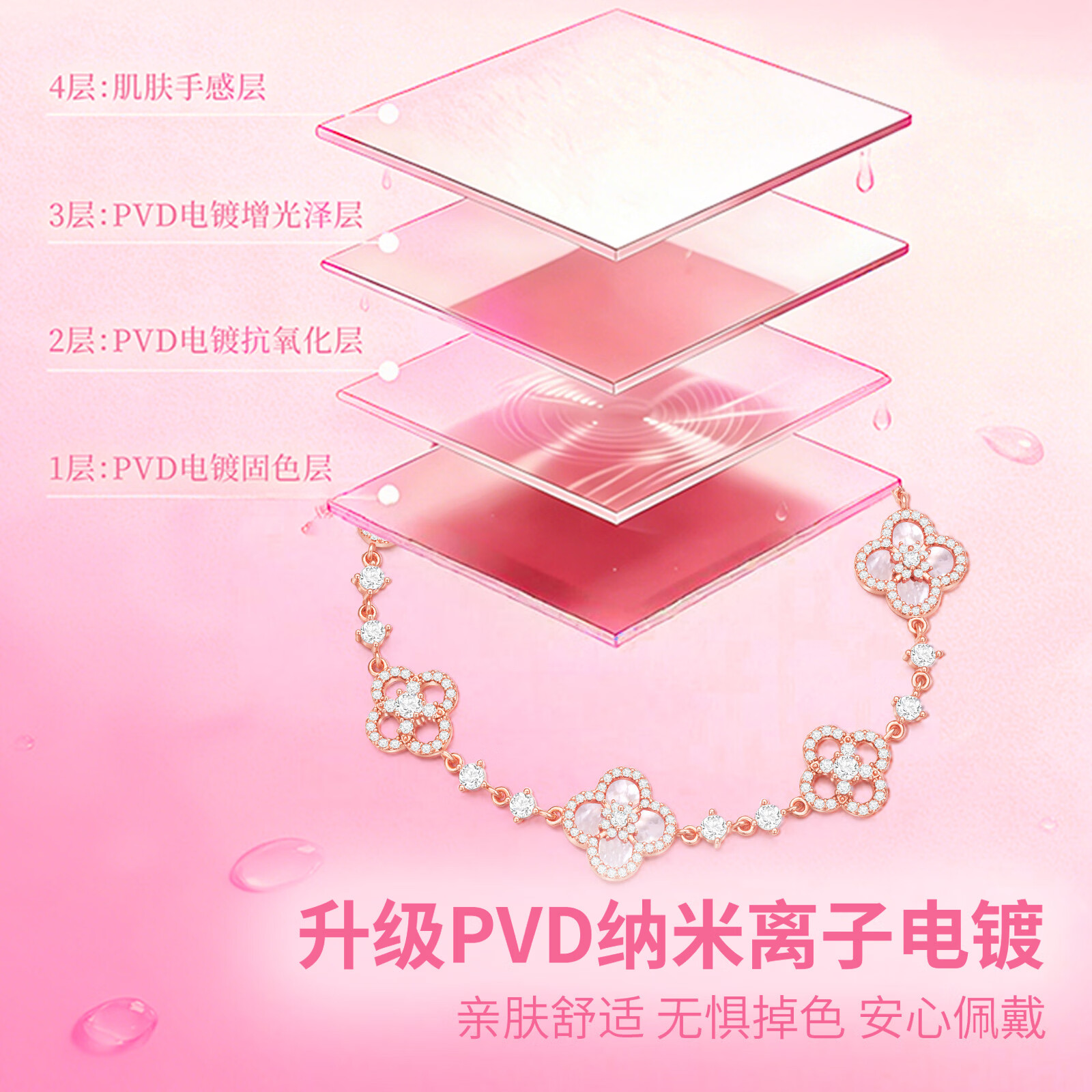 芭比(Barbie)【采用施华洛世奇元素水晶】幸运四叶草手链女生日礼物送女友老婆 流光粉