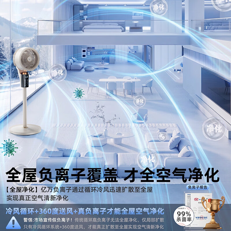 美的多采空气循环扇【整屋循环】电风扇落地扇家用轻音风扇智能语音遥控大风量家用 升级遥控款+智能遥控+智能定时 26年新款|只换不修|全国联保|