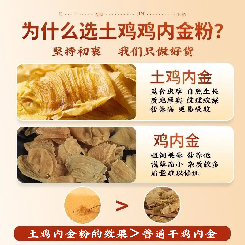 内廷上用北京同仁堂鸡内金粉可搭无添加排石调理脾胃中药材正品鸡内金粉 【北京同仁堂-官方正品】吃的放心 250g*1瓶 【1瓶/250g】精选土鸡鸡内金粉