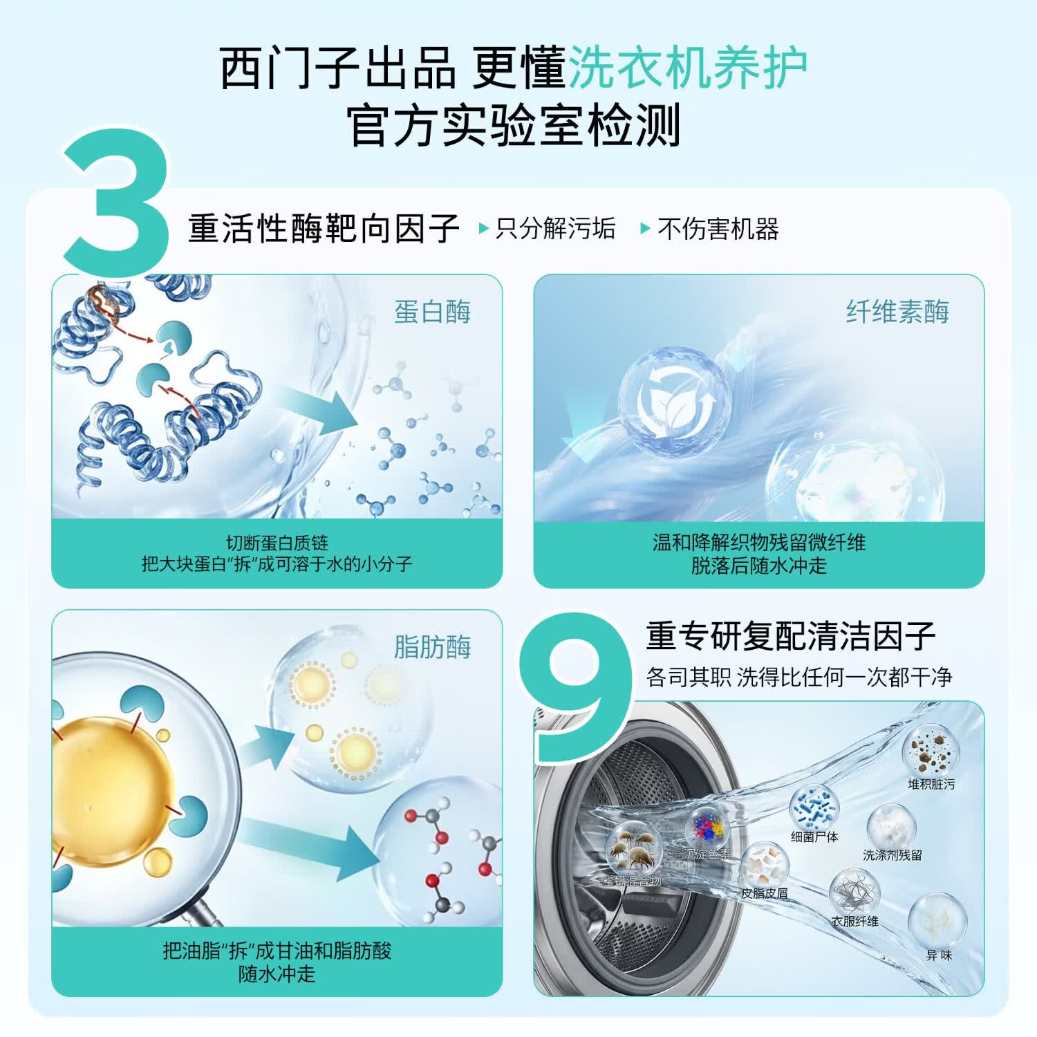 西门子（SIEMENS）洗衣机清洁剂滚筒专用清洗剂强力杀菌除垢剂洗衣机槽官方洗涤剂 洗衣机清洁剂X1瓶装