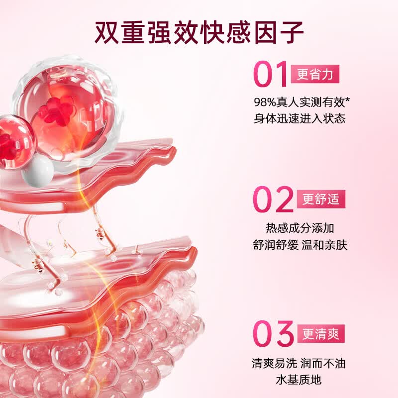 恋爱精灵高潮液润滑液15ml润滑剂油成人房事免洗可舔增强欲望2 【恋爱精灵】女性快感增强液15ml 快感更强+高潮更猛=欲仙欲死