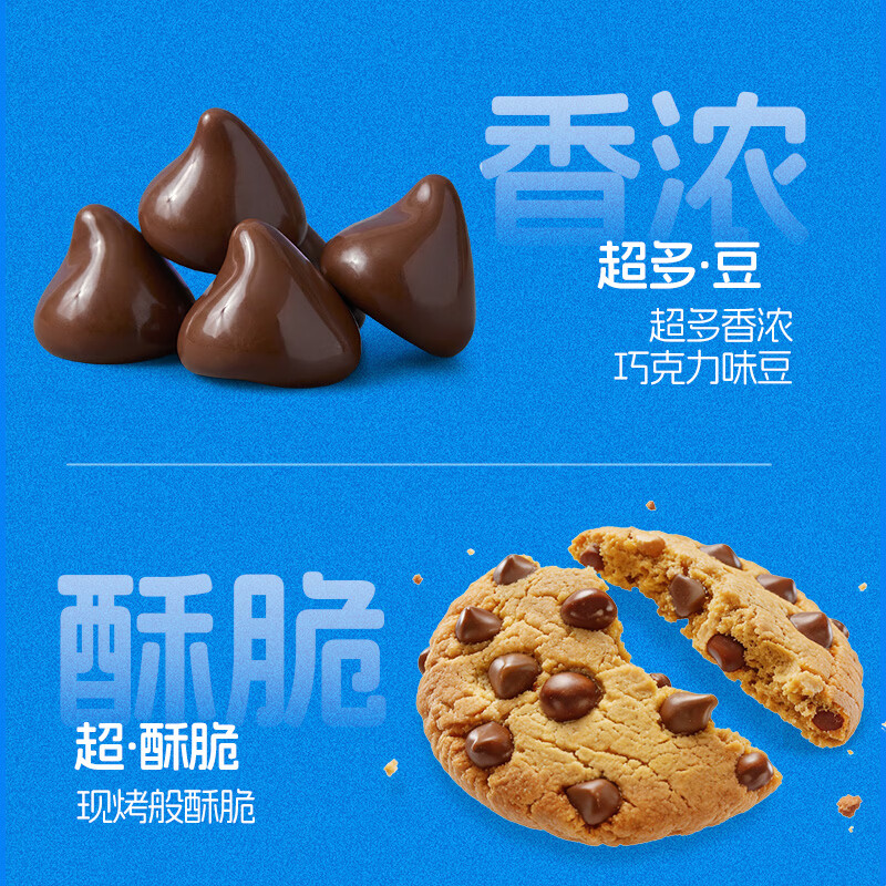 图 6