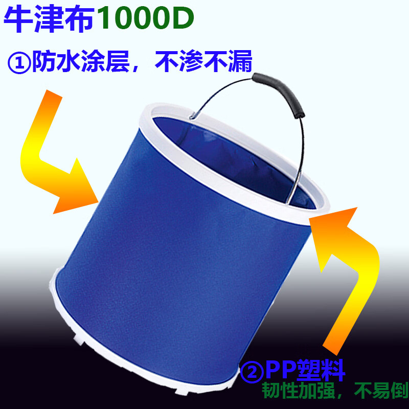 杰瑞泰(JERRYTEC)车载洗车桶户外折叠桶钓鱼桶便携折叠水桶20L1000D牛津布露营打水 20L(满水量15L)蓝色折叠桶1个