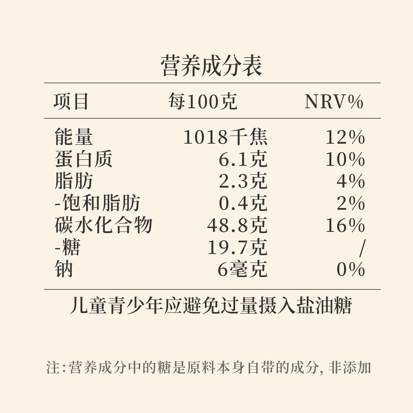 知元舒五指毛桃茯苓膏草本膏方滋补清养轻盈轻快即食冲饮温和清润茯湿 220g*1瓶