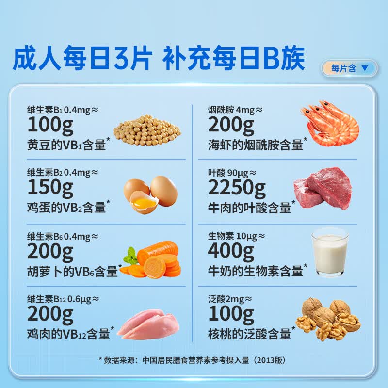 哈药复合B族维生素 成人男女补充维生素b含8种维b1b2b6b12叶酸烟酰胺 B族维生素咀嚼片 60片*1瓶 【效期到26年9月】