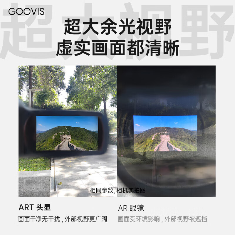 酷睿视【全国官方门店顺丰配送】Art高清XR头戴显示器 非VR/AR头显 开放式智能眼镜 Art单头显【墨石黑】