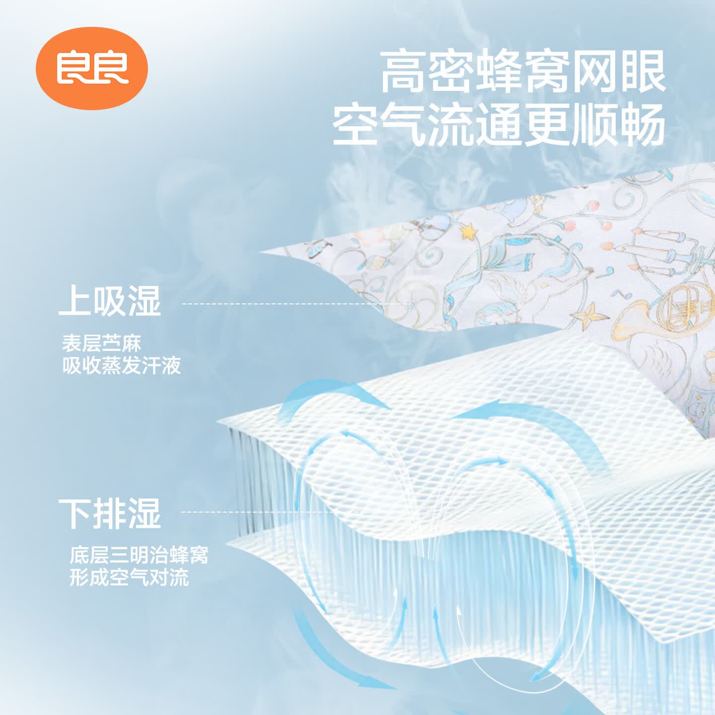 良良(liangliang)婴儿推车凉席儿童安全座椅遛娃神器宝宝餐椅夏季苎麻凉席垫子 格秀粉【天丝苎麻款】 75*35cm