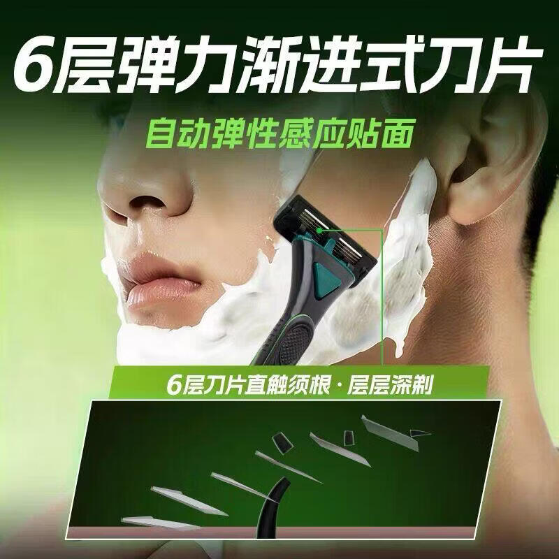 【2026新款】德国进口手动剃须刀六层刀片男士手动刮胡刀剃胡刀防刮伤刀片 【替换刀头8个】