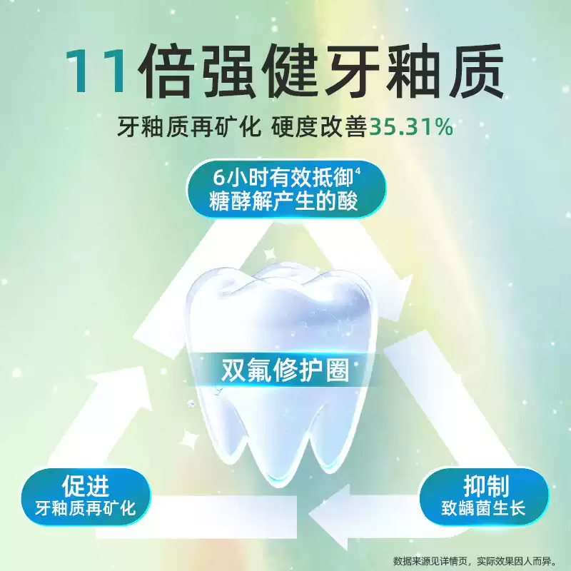 云南白药牙膏X护系类新上市焕白 清新口气 修护牙釉质 洁齿护龈 清新护龈105g*1+牙釉修护105g*1（买就送小福盒）