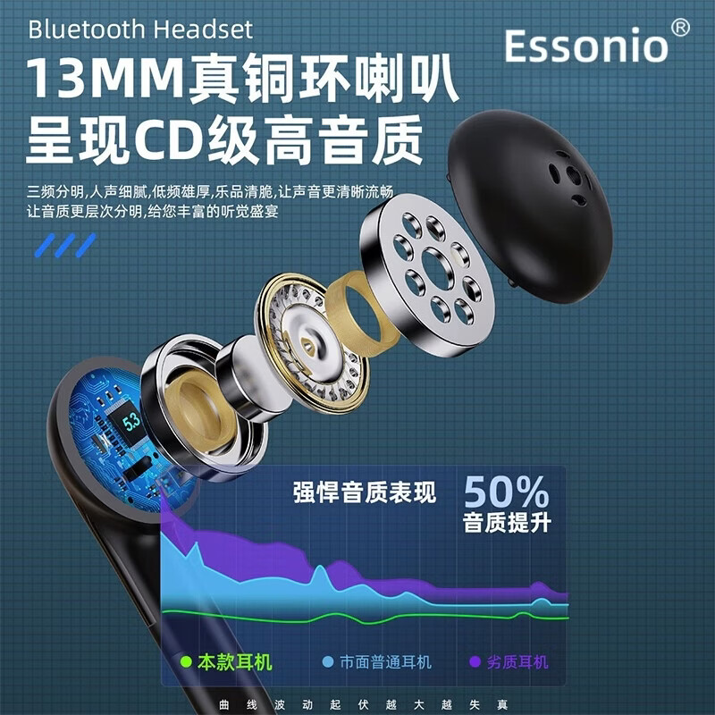ESSONIO品牌【双电池可替换|智能语音声控】无线蓝牙耳机挂耳式单耳不入耳长续航通话降噪商务开车一拖二 黑色【双电池替换+智能AI语音声控+支持双设备】
