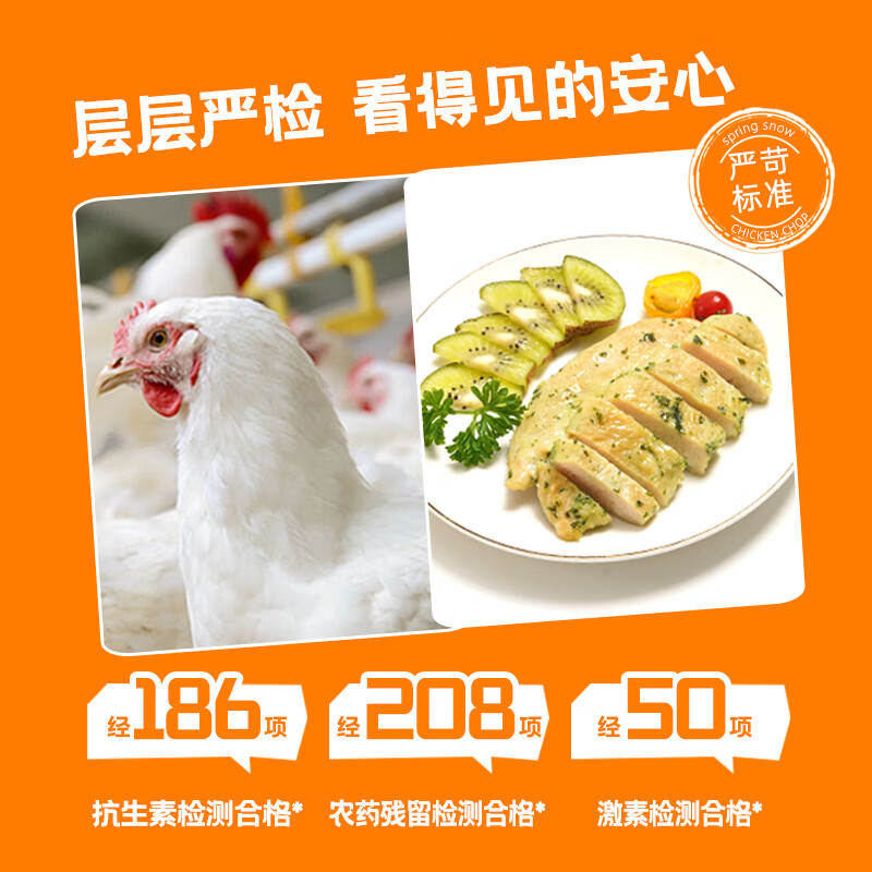 上鲜欧芹低脂鸡里脊1.8斤 鸡胸肉生鲜减脂餐食材低脂健身欧芹鸡小胸 欧芹风味鸡小胸