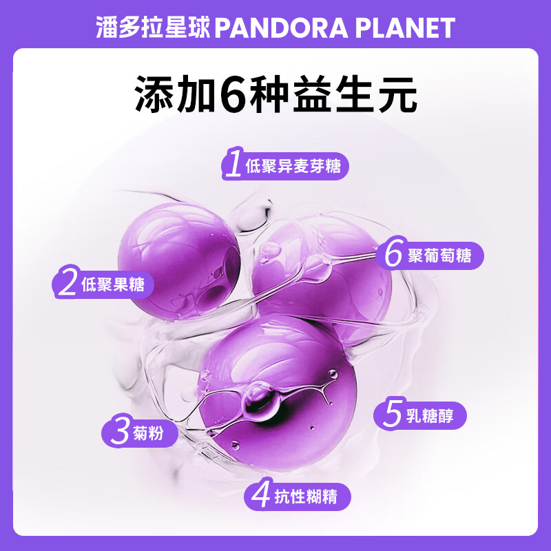 潘多拉星球PANDORA PLANET益生菌千亿活性菌成人复合益生菌益生元2克*20袋 【镇店爆款】 20条*10盒