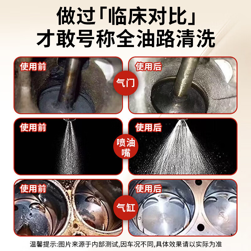 海龙中国石化正品新款海龙燃油宝发动机除积碳汽油添加剂清洗剂 【中国石化海龙燃油宝】6瓶装