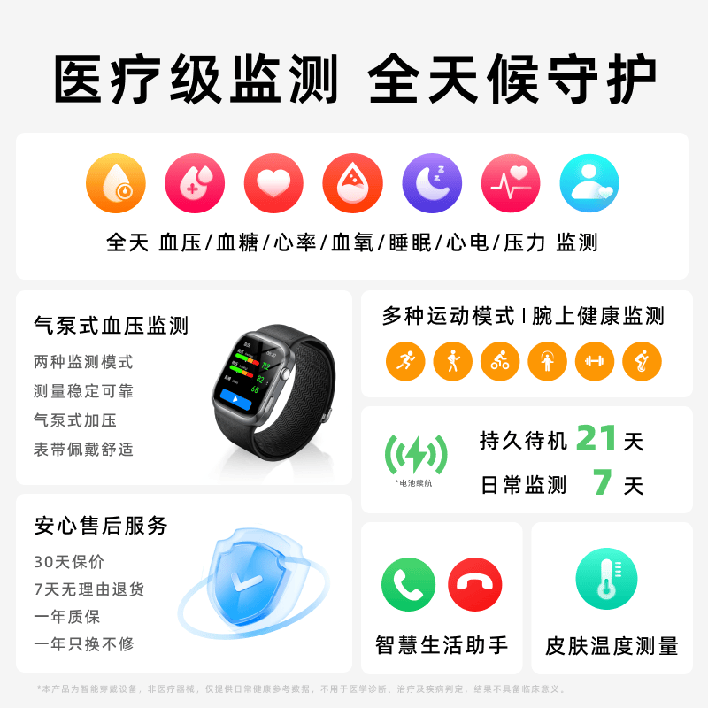 博朗奇医疗级适用华为苹果机智能手表测血压血糖高精准测心率血氧尿酸血脂一体机心电健康睡眠监测送礼款 幻夜黑 新医护升级+医疗级高精准+动态健康监测