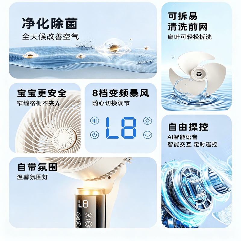 美的多采空气循环扇【整屋循环】电风扇落地扇家用轻音风扇智能语音遥控大风量家用 升级遥控款+智能遥控+智能定时 26年新款|只换不修|全国联保|