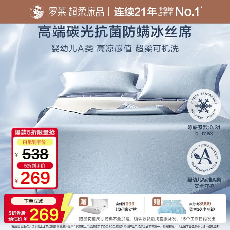 罗莱家纺 A类冰丝席【可机洗】抗菌防螨凉席床笠款三件套蓝180*200*30