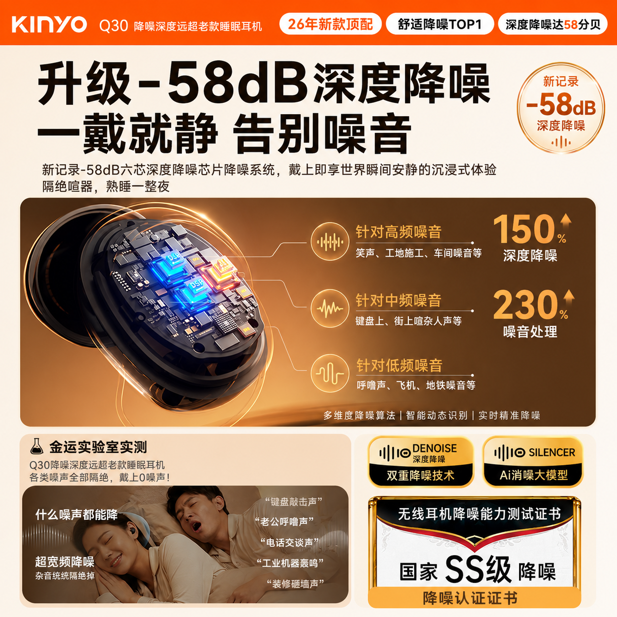 金运【降噪新高度】26年新款睡眠蓝牙耳机助眠防噪音耳塞睡觉睡眠专用主动降噪无线侧睡无痛不压耳 【首款睡眠协会丨医师推荐】助眠神器-深空黑 索尼主动降噪丨适配华为苹果安卓