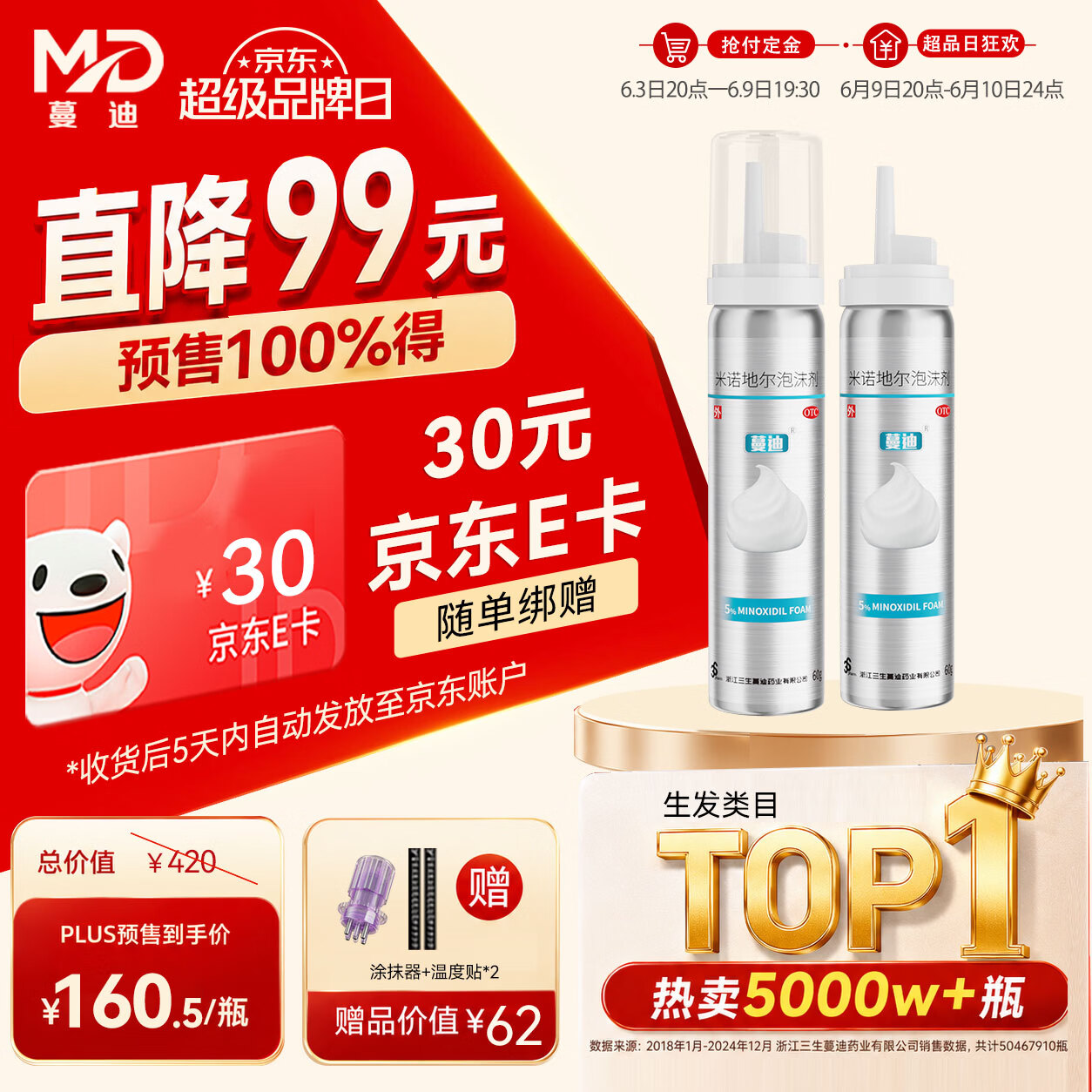 【第二代米诺地尔】蔓迪生发泡沫60g*2（敏皮专属 温和不油腻）5%男女士快速防脱育发米洛原液搽剂酊曼迪