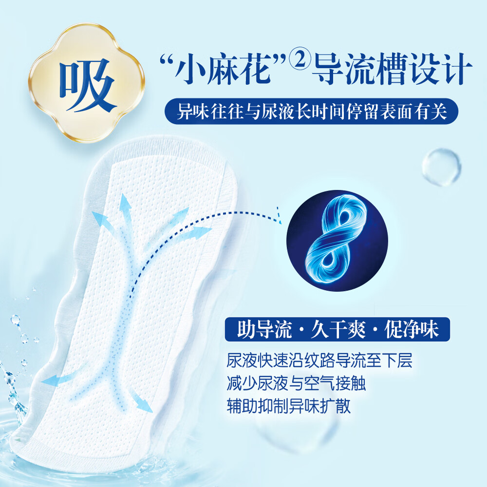 C&S朵蕾蜜吸水巾女性轻失禁轻量吸收成人专用漏尿卫生巾孕妇尿垫 棉柔 170mm 128片 10cc轻量级【16片x8包】