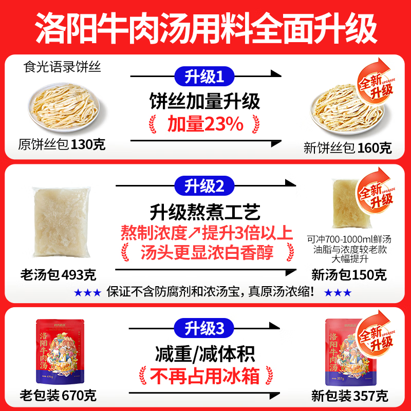 食光语录河南特产洛阳牛肉汤早餐夜宵速食丸子饼丝即食全新升级加量不加价 【囤货装】4 袋装357g/袋 赠4袋18g焦炸丸子 规格