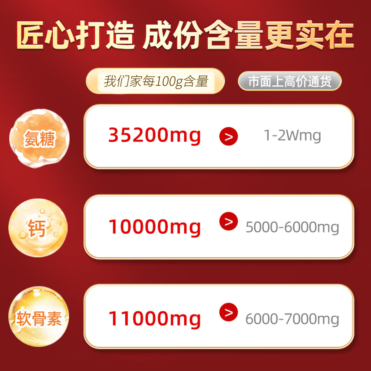 南京同仁堂氨糖软骨素钙片中老年成人关节钙片硫酸软骨素补钙安糖改善骨密度 【周期装更省钱】 46片*3瓶 【更高含量氨糖】