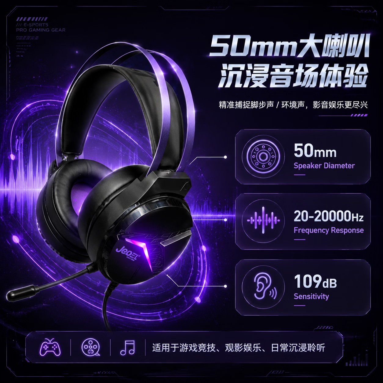 JEDEL YOUR IT HOME四模游戏耳机头戴式无线FPS专7.1声场三角洲听声辨位可视化接收器黑紫色有线蓝牙2.4G电脑笔记本 GH626P-蓝牙2.4G有线TypeC-四模