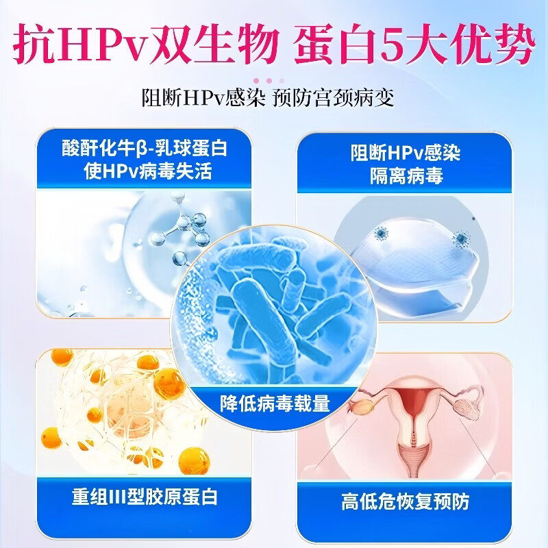 诺维斯唯她医用抗hpv功能敷料抗人乳头瘤病毒妇科降低HPV病毒载量 五盒装【高低危多型号 快速恢复 巩固防御】 官方旗舰店正品直发
