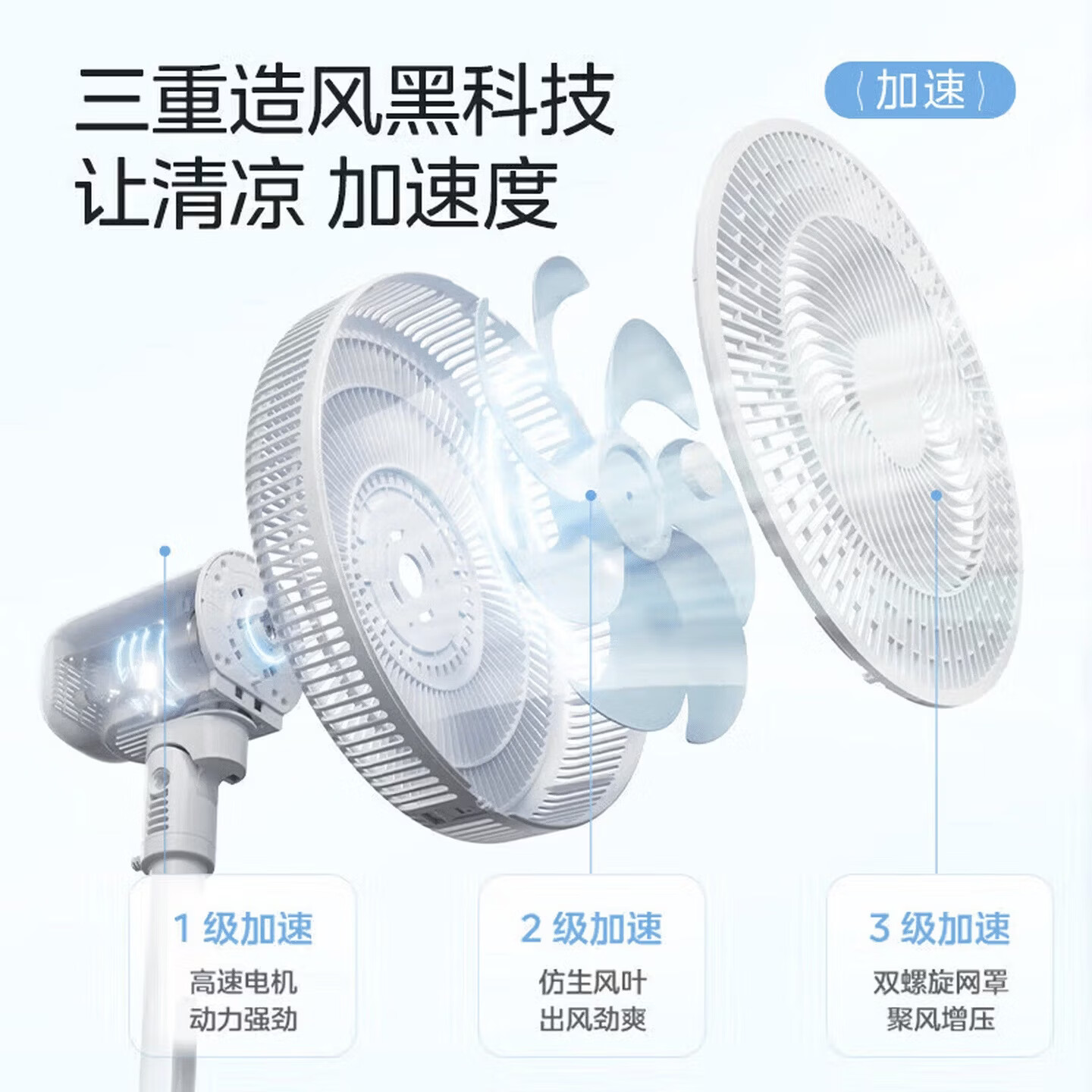 美的(Midea)落地扇 新款家用电风扇 大风力可调节高度台地两用 轻音定时 语音智控 宿舍客厅卧室 空调伴侣 35AS语音款+4种高度+9H定时