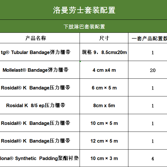 洛曼劳仕淋巴水肿弹力绷带LR 正品保障 北京发货 京东物流 可单独售卖 10件套下肢淋巴水肿套装