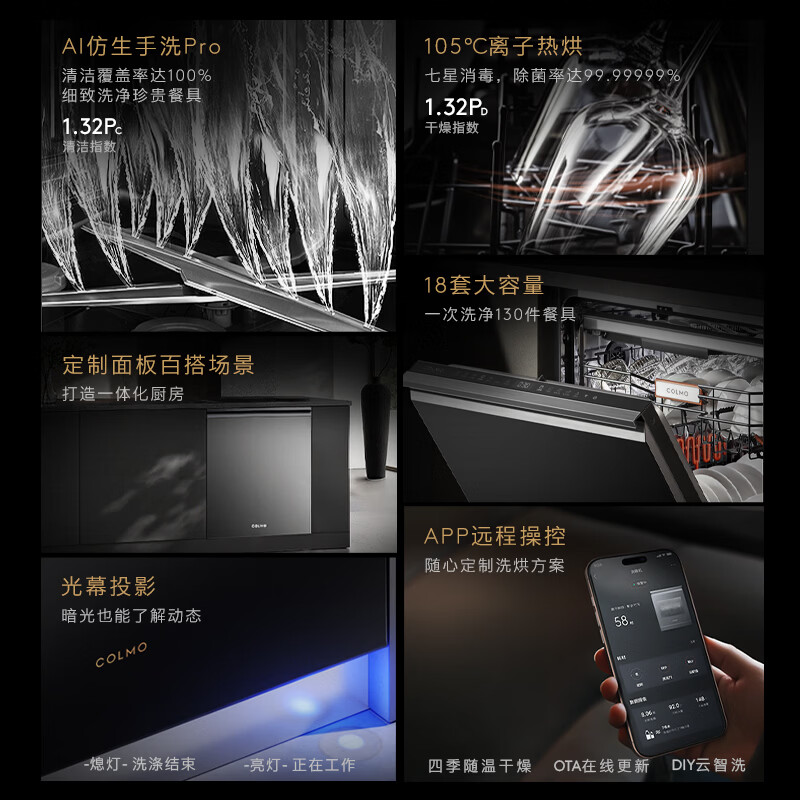 COLMO吴彦祖同款品牌黑珍珠洗碗机C3嵌入式18套CDG18Q-C3-1 以旧换新一级水效 一键单消毒可定制面板