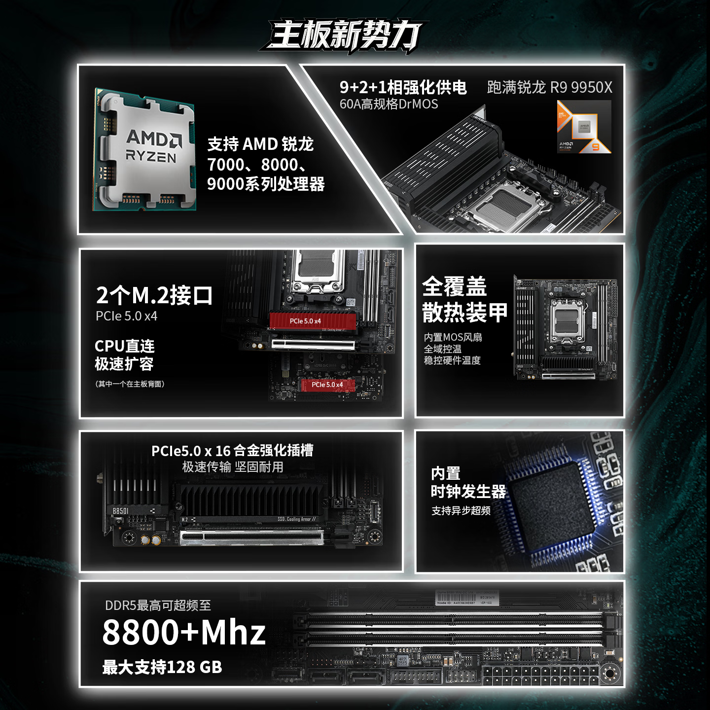 七彩虹 B850 IGAME I MINI OC DDR5 图 3
