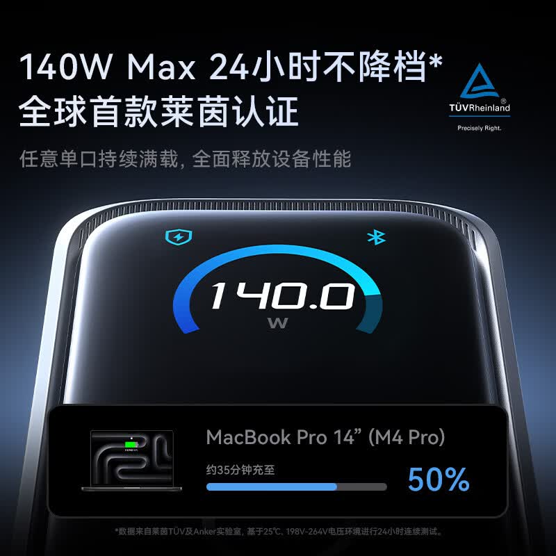 ANKERPrime【旗舰新品】安克智显充Pro160W充电器氮化镓多口快充插头适用苹果17iPhone三星华为笔记本 【全协议升级】160W智显充Pro+屏显+