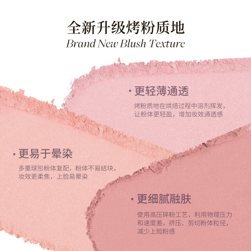 酵色（Joocyee）【生日礼物送女友闺蜜】蜜粉腮红高光哑光定妆提亮膨胀M302象牙白 【主推|膨胀面中】#M205牛奶粉