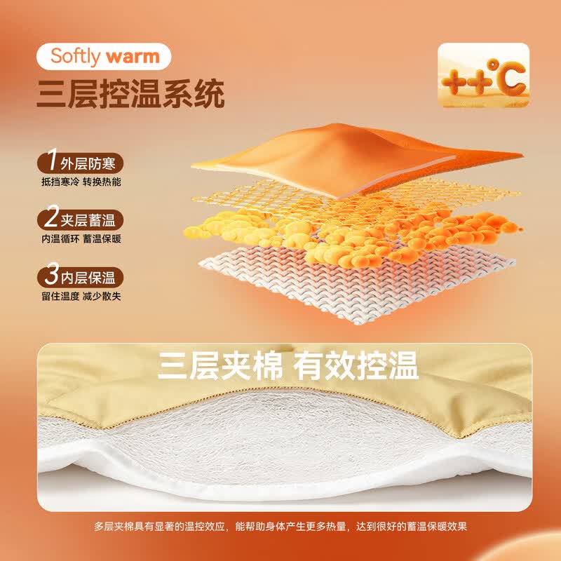 嘟嘟家【4级防泼水】儿童棉服魔法棉冬款男童棉袄卡通冬装女童棉衣童装 沙漠橙 100