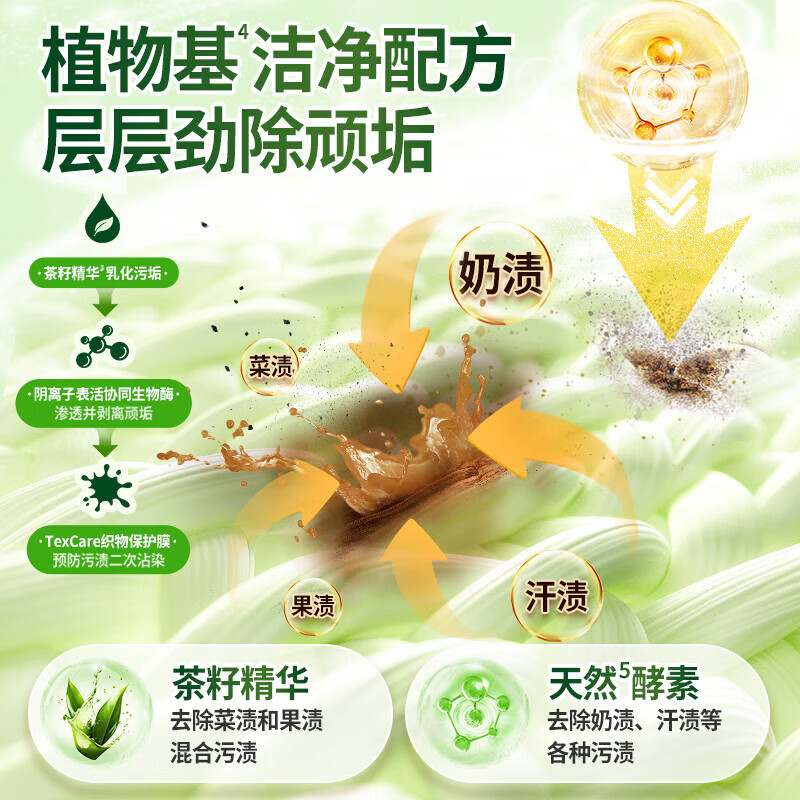 水卫士液态校服净洗衣去污渍彩漂彩色衣物通用去黄除菌液态新升级 液态校服净1kg*2瓶