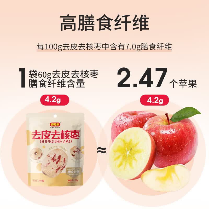好想你_ 去皮去核枣 即食无添加果干新疆特产虎皮枣休闲孕妇零食 【特级】60g去皮去核枣*6袋