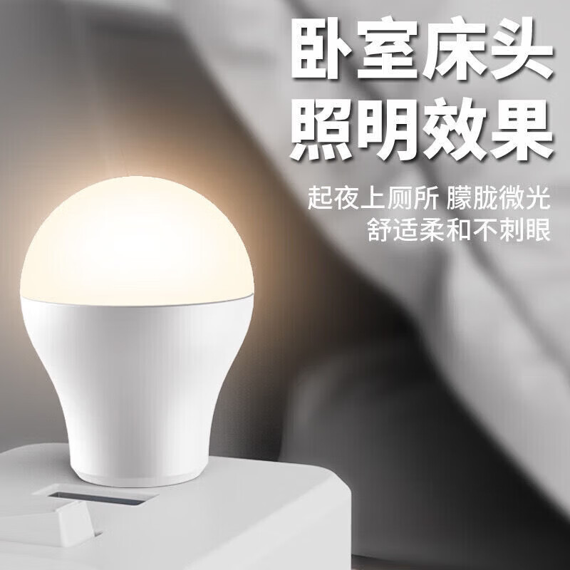 【优选百货】潮流护理电器插电夜灯 床头灯 自动感应发光小夜灯光敏感应 喂奶灯起夜灯 USB直插小 LED护眼灯(白光)*1