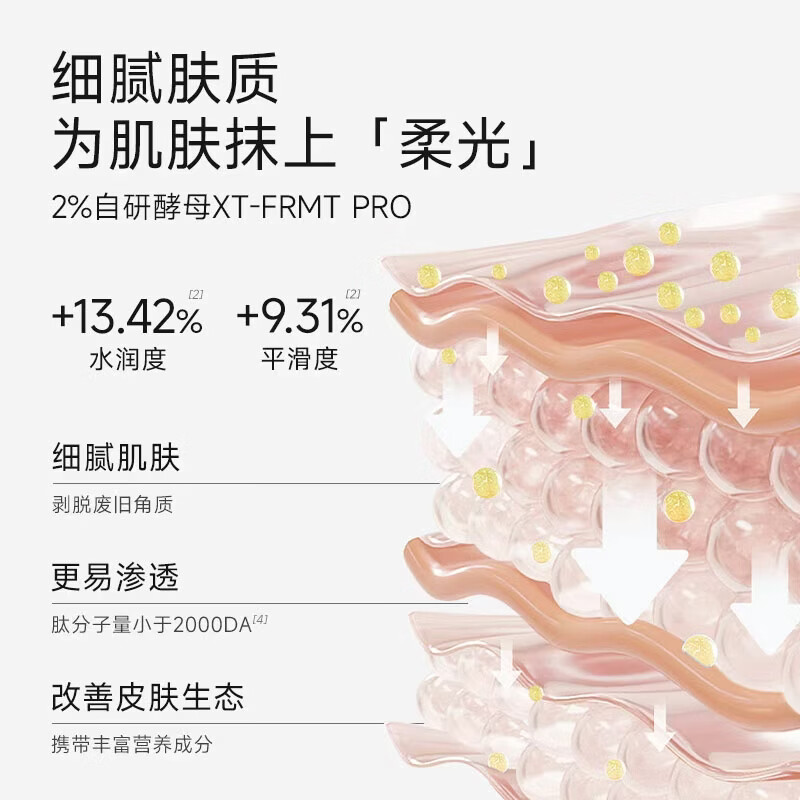 934/943神经酰胺酵母柔肤水乳补水保湿护肤旅行便携水乳套装男女适用 【混干皮试用】柔肤水100ml+清爽乳100g