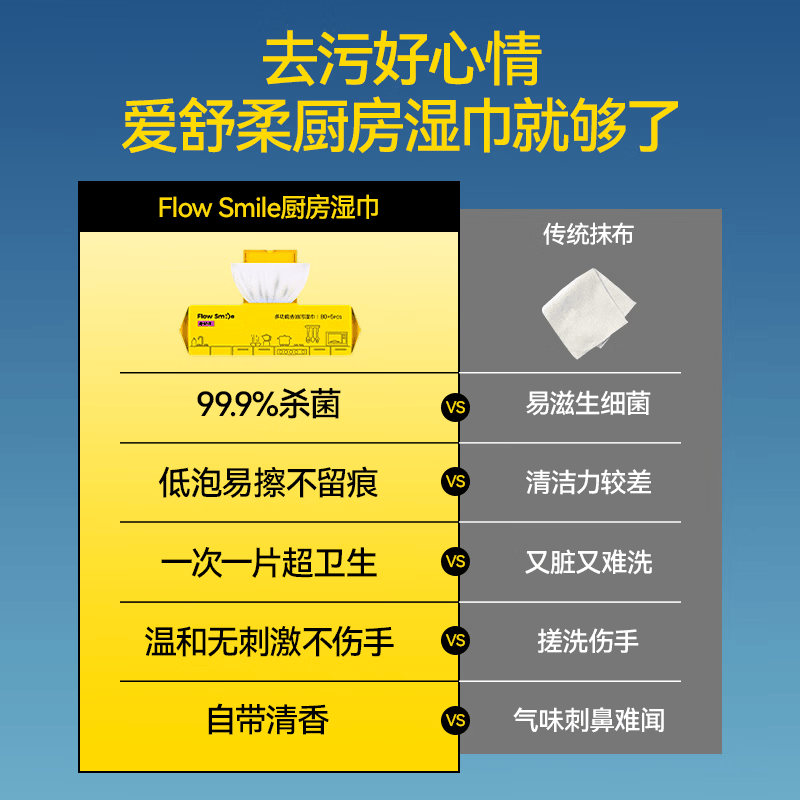 爱舒柔【超大加厚】厨房湿巾85抽/包大张数高复购厨房湿巾强效去油污 【半臂加长】 1层 85抽*3包 首选组合